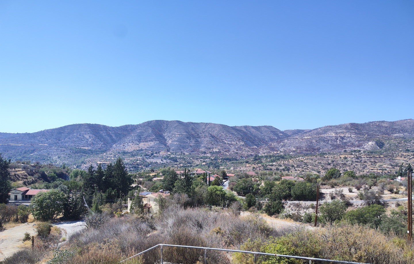 website chariklis Plot 2-3-4 views